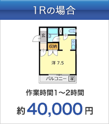 1Rの場合 作業時間1〜2時間 約40,000円