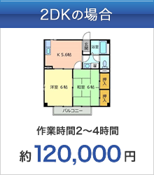 2DKの場合 作業時間2〜4時間 約120,000円